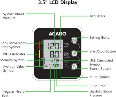 Agaro Bp Checking Machine